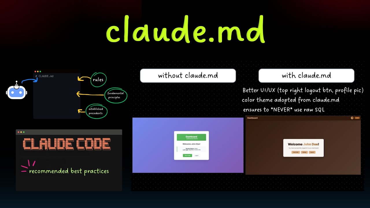 Claude Code MCP Servers: Extend Your AI's Capabilities